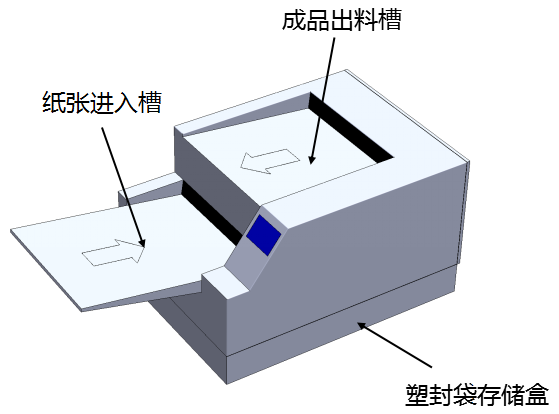 圖片2